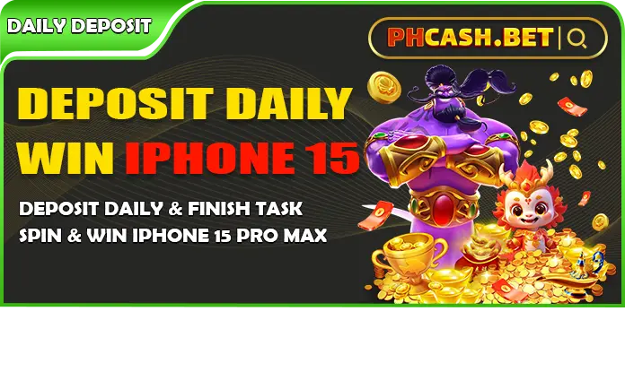 deposit daily win iphone15-PHCa